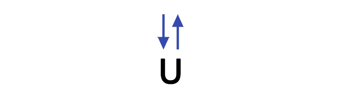 COVID infection rate